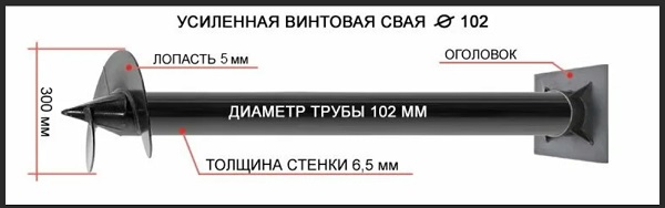 Купить сваи толщиной стенок от 6 мм в Воскресенске по цене 1396 рублей | Интернет-магазин свай
